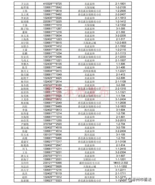 涿州市看结婚吉日:涿州市看结婚吉日指南 涿州市看结婚吉日:涿州市看结婚吉日指南