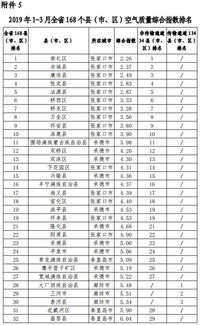 涿州市看结婚吉日:涿州市看结婚吉日指南 涿州市看结婚吉日:涿州市看结婚吉日指南