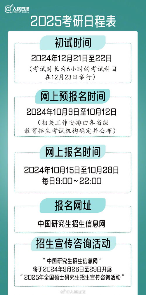 2025年研究生考试报名条件和时间（2025年考研倒计时）