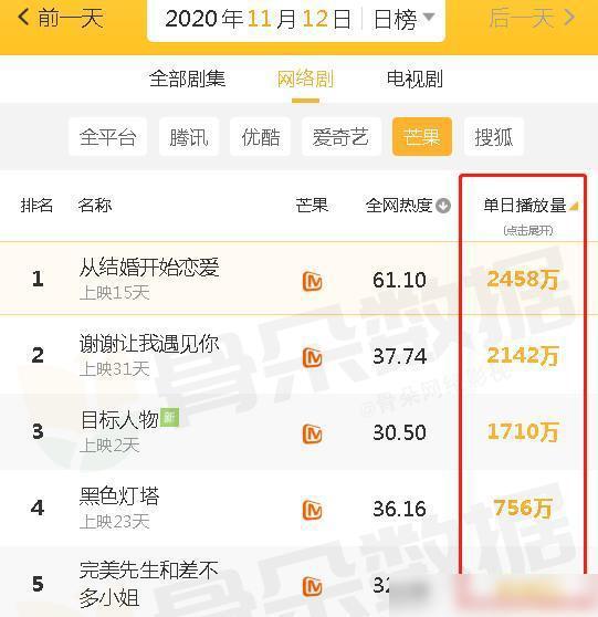 择结婚吉日软件哪个好：择结婚吉日软件哪个好？2024年热门软件推荐与避坑指南