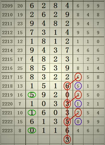 每日属相生肖查询表：2023-2024年每日属相生肖查询表，手把手教你轻松掌握十二生肖对应日期（含免费查询工具推荐）