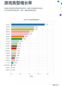 电话号价格评估：电话号价格评估，关键指标与市场趋势分析