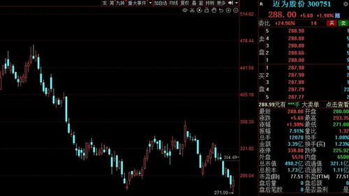 控制权或变更!000586,筹划定增,停牌!