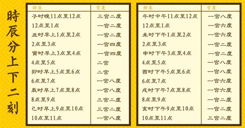 最准的不传算命口诀：泄露天机，千年传承的八字择吉口诀（附科学解读）