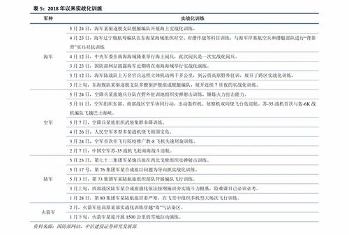 2018年黑龙江高考分数线（2018黑龙江高考投档线）