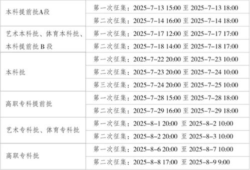 2025年高考出分时间（2025年高考出分时间和录取时间是多少）