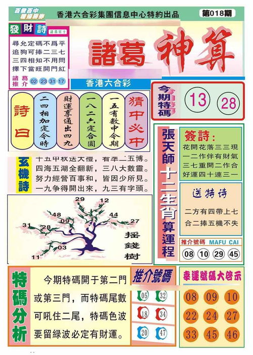 卜易居诸葛神算测字：卜易居诸葛神算测字，传统文化与现代科技的融合之道