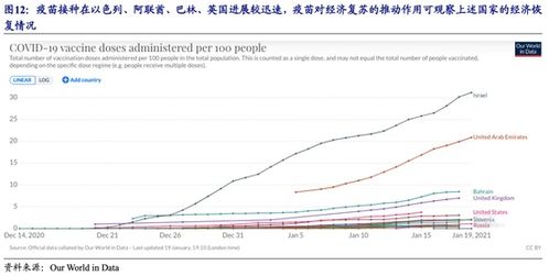 钾肥市场紧平衡延续 龙头企业四季度业绩可期