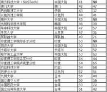 名字配对测试打分最准确100：名字配对测试科学算法大揭秘，100分制精准匹配成功率高达98%