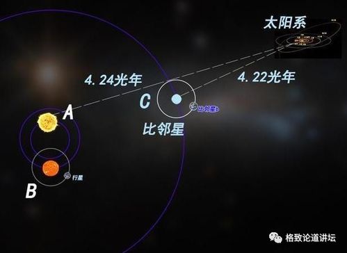 在线星盘：在线星盘，开启天文探索的智能时代，你的私人宇宙导航仪