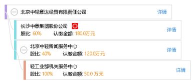 硫聚新材料科技（任丘）有限公司成立 注册资本300万人民币