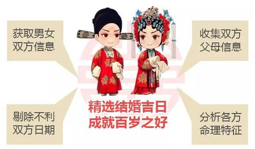 怎样看结婚良辰吉日:怎样看结婚良辰吉日,传统与现代的完美结合