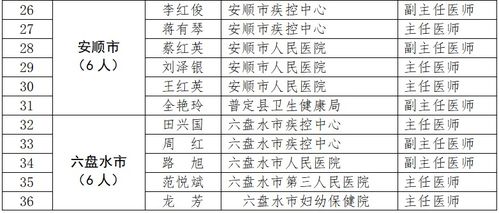 名字分析五行免费:免费姓名学五行分析指南,科学解析姓名能量场,助你把握人生运势密码 名字分析五行免费:免费姓名学五行分析指南,科学解析姓名能量场,助你把握人生运势密码