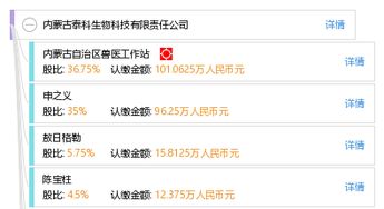 内蒙古蒙鲜露生物科技有限责任公司成立 注册资本200万人民币