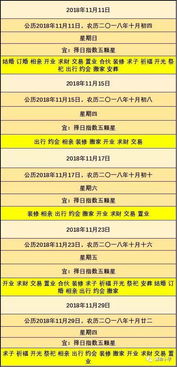 黄历11月份吉日查询:2023年11月黄历吉日查询指南,如何根据节气与星宿选择良辰吉日? 黄历11月份吉日查询:2023年11月黄历吉日查询指南,如何根据节气与星宿选择良辰吉日?