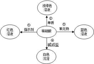 测算五行:测算五行,解码传统智慧在现代生活中的科学应用 测算五行:测算五行,解码传统智慧在现代生活中的科学应用
