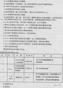丽珠维三联说明书:丽珠维三联,说明书详解,安全用药指南 丽珠维三联说明书:丽珠维三联,说明书详解,安全用药指南
