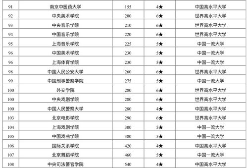 名字测评周易:姓名学中的周易智慧,科学测评名字能量场的三大核心法则