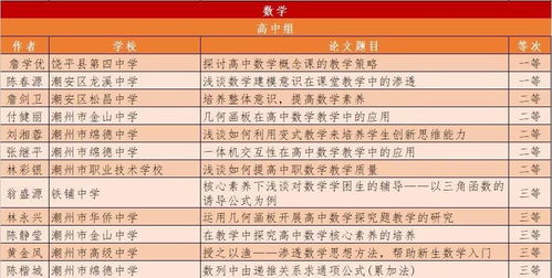 名字测评周易:姓名学中的周易智慧,科学测评名字能量场的三大核心法则 名字测评周易:姓名学中的周易智慧,科学测评名字能量场的三大核心法则