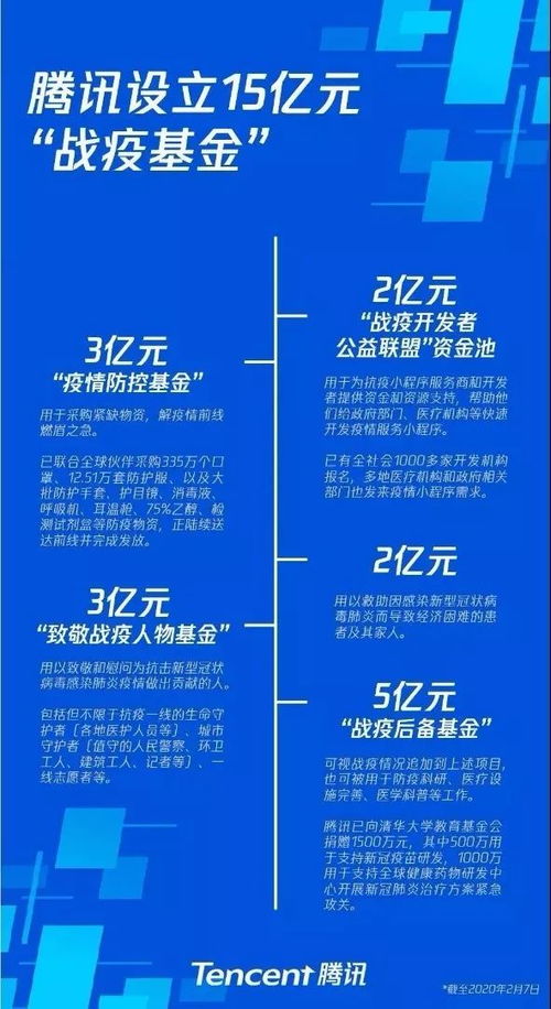 无需授权盗usdt源码:揭秘USDT源码安全防护,合法开发者指南 无需授权盗usdt源码:揭秘USDT源码安全防护,合法开发者指南