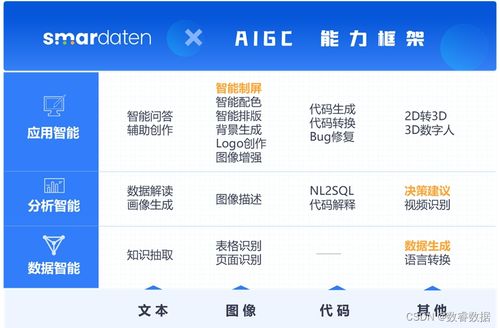 无需授权盗usdt源码:揭秘USDT源码安全防护,合法开发者指南 无需授权盗usdt源码:揭秘USDT源码安全防护,合法开发者指南