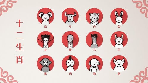 男士十二生肖结婚吉日：男士十二生肖结婚吉日全解析，传统婚配智慧助你选对良辰吉日