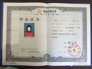 厦门大学成人本科(厦门大学成人本科报名)