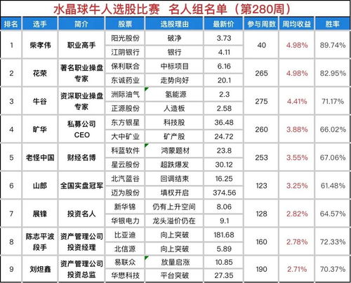 江阴泓景新能源合伙企业(有限合伙)成立 注册资本2400万人民币 江阴泓景新能源合伙企业(有限合伙)成立 注册资本2400万人民币