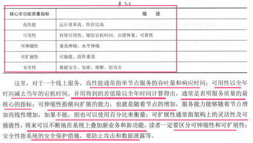 公司名测试打分:公司名称测试打分,5大核心指标与实战评估方法 公司名测试打分:公司名称测试打分,5大核心指标与实战评估方法