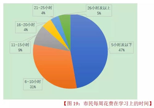 公司名测试打分:公司名称测试打分,5大核心指标与实战评估方法 公司名测试打分:公司名称测试打分,5大核心指标与实战评估方法
