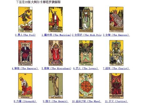 塔罗牌大阿尔卡纳女教主:神秘面纱下的象征与解读,塔罗牌大阿尔卡纳女教主 塔罗牌大阿尔卡纳女教主:神秘面纱下的象征与解读,塔罗牌大阿尔卡纳女教主