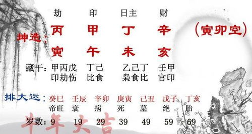 1986年是什么命:丙寅之岁木火通明,1986年出生者的命理特质与人生启示 1986年是什么命:丙寅之岁木火通明,1986年出生者的命理特质与人生启示