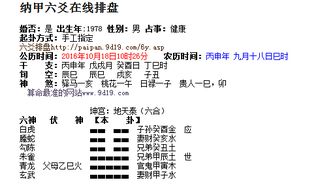 六爻排盘怎么自己解卦:从入门到精通,六爻排盘自学解卦的六步实战指南 六爻排盘怎么自己解卦:从入门到精通,六爻排盘自学解卦的六步实战指南