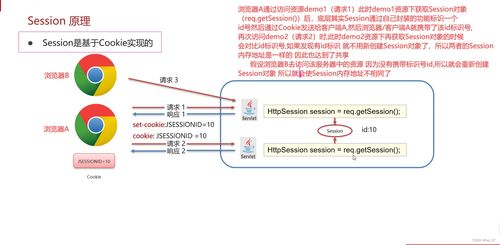 web前端基础知识:Web前端基础知识入门指南 web前端基础知识:Web前端基础知识入门指南