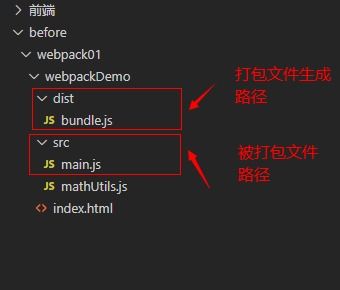 web前端基础知识:Web前端基础知识入门指南 web前端基础知识:Web前端基础知识入门指南