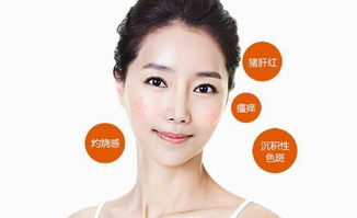脸上红血丝怎么修复:脸上红血丝怎么修复?科学护理与修复指南