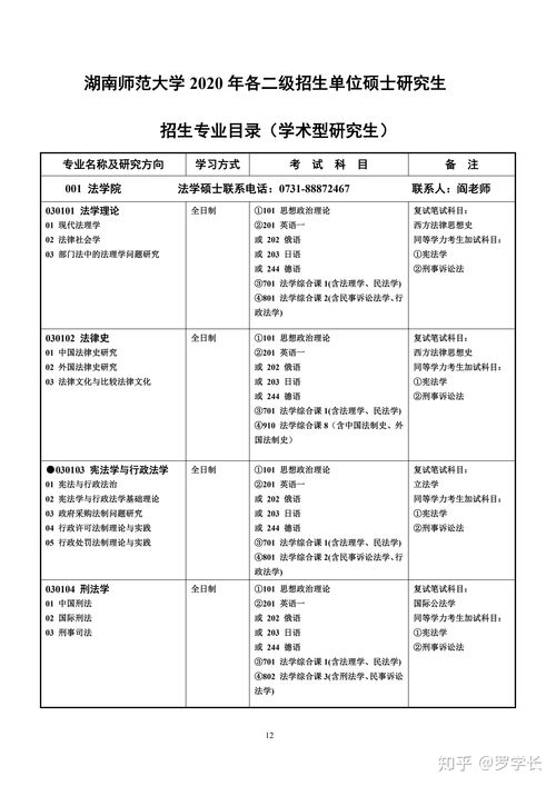 湖南师范大学招生简章(湖南师范大学研究生招生目录) 湖南师范大学招生简章(湖南师范大学研究生招生目录)