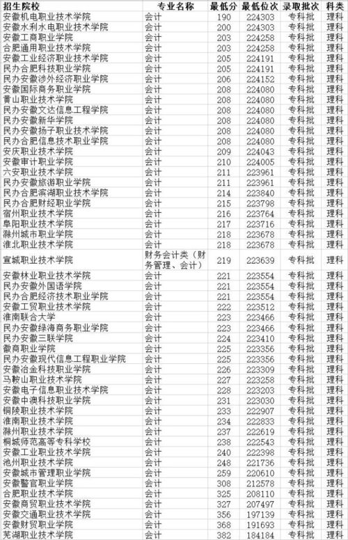 光大证券副总裁李振宇:绿色与科技将成为国际资本并购投资的新方向