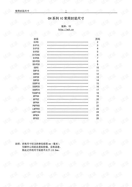 10000个常用人名：10000个常见人名库，从文学创作到数据分析的实用指南