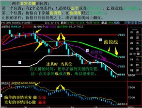 华泰期货:指数震荡调整,等待多头布局机会