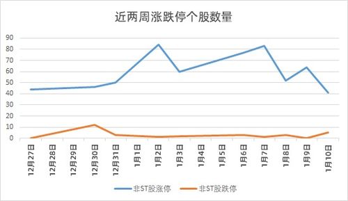 11月12日每日研选 | “反内卷”劲风起,化工板块要逆袭?