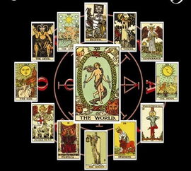 塔罗牌十字占卜法准吗:塔罗牌十字占卜法准吗?神秘学工具的准确性解析