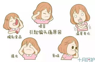 没发烧但是头疼要炸了感觉:头痛预警!偏头痛先兆让你头疼要炸了,你经历过吗? 没发烧但是头疼要炸了感觉:头痛预警!偏头痛先兆让你头疼要炸了,你经历过吗?