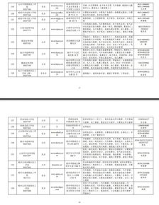 技工学校(技工学校学籍查询入口)