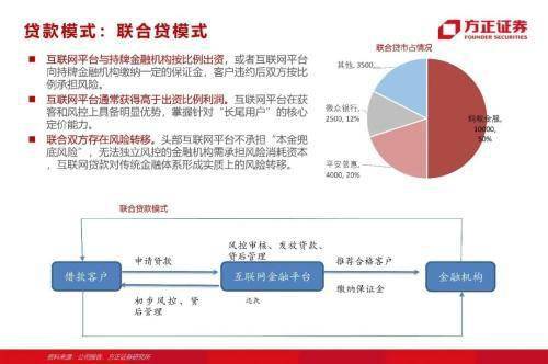 全文|上交所理事长邱勇：优化发行上市、再融资、并购重组等关键制度