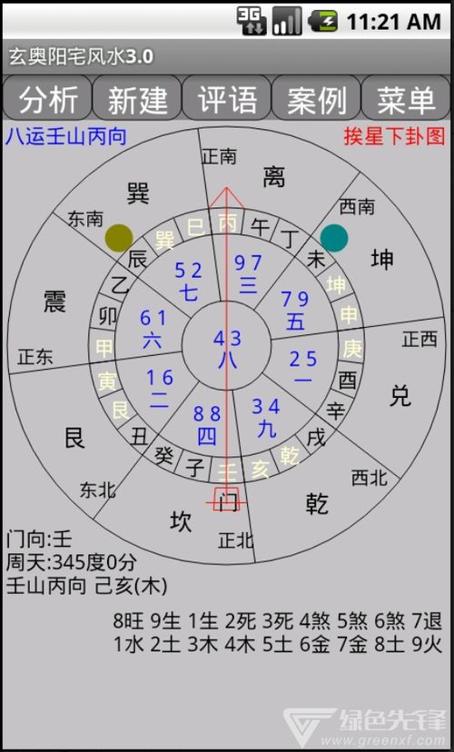 风水口诀:风水口诀,千年智慧的现代生活指南 风水口诀:风水口诀,千年智慧的现代生活指南