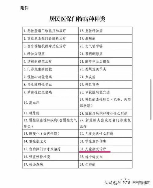 儿童干预治疗费用:儿童干预治疗费用解析,家庭如何理性规划与减轻经济压力