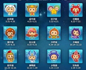 12星座智商排行榜：12星座智商排行榜，颠覆认知的脑力排序，你的星座排第几？