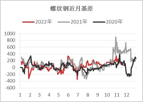 长江有色:现货疲软制约 12日铜价或微涨
