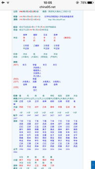 生辰八字算结婚吉日免费测试：生辰八字算结婚吉日免费测试｜专业测算+科学匹配，解锁您的幸福良辰吉日！